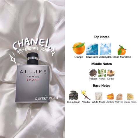 chanel allure homme sport notes